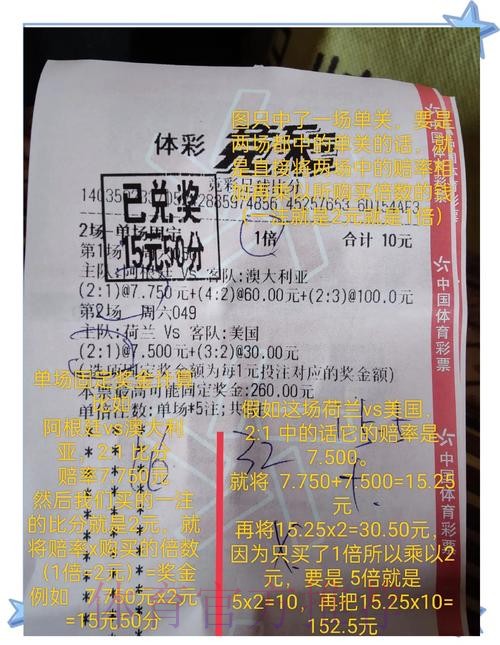 世界杯外围竞猜：如何提升投注胜算