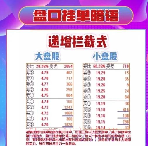 2026世界杯竞猜指南:如何合理选择盘口 2026世界杯竞猜指南:如何合理选择盘口